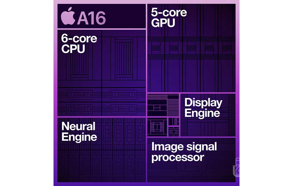 Apple CPU