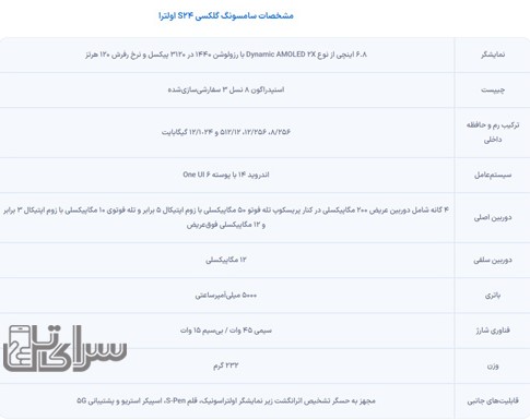 بهترین های سامسونگ-سرای تل