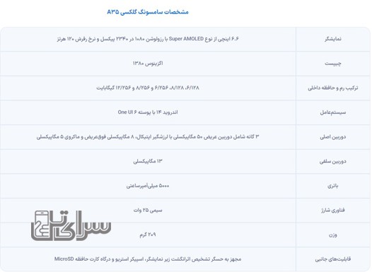 بهترین های سامسونگ-سرای تل