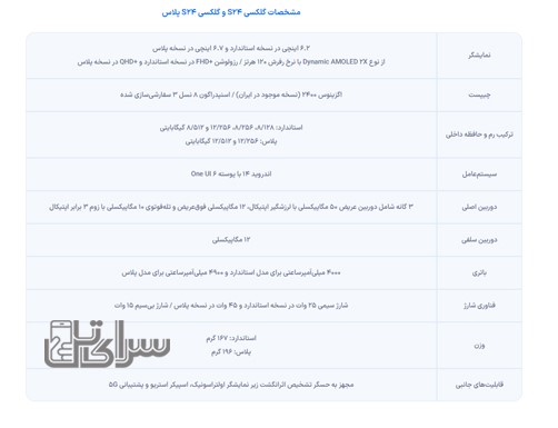 s24 plus-سرای تل