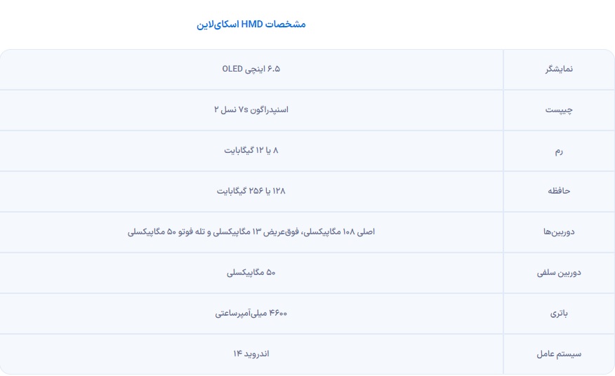 HMD اسکای‌لاین-سرای تل