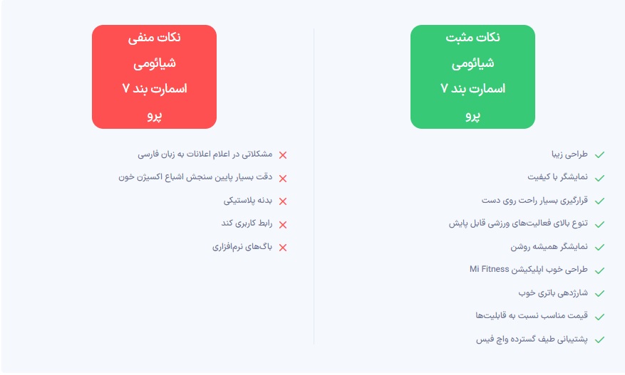 ساعت هوشمند-سرای تل