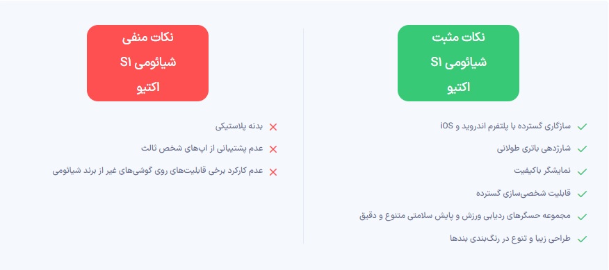 ساعت هوشمند-سرای تل