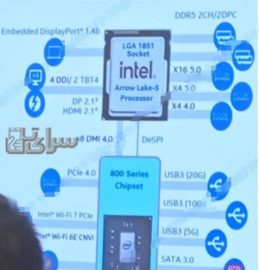 چیپست z890-سرای تل