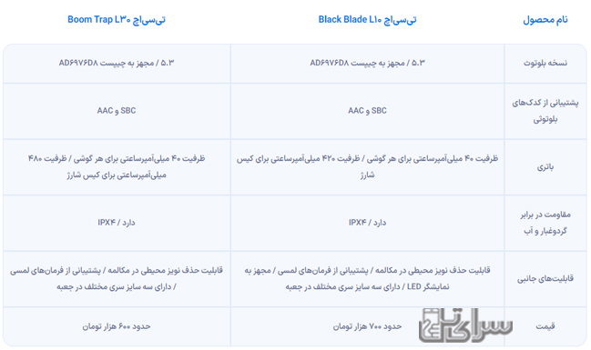 هدفون tch-سرای تل