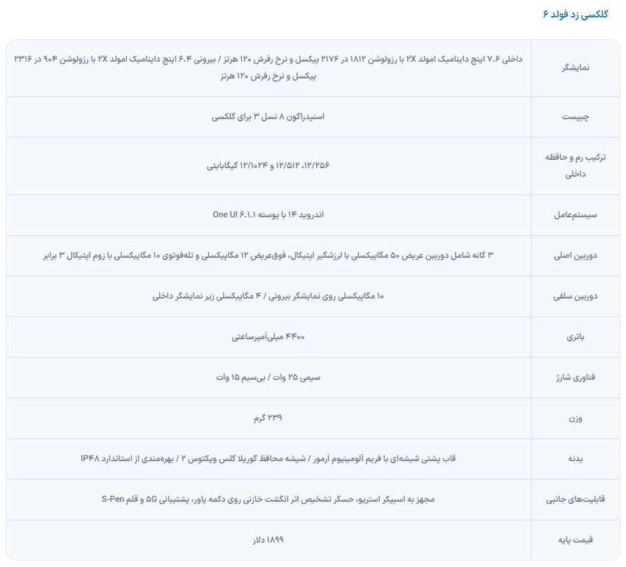 زد فولد 6-سرای تل 